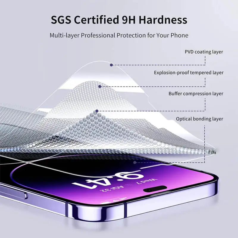 Panzerglas für iPhone 14 Pro 15 16 17 13 12 11 Pro Max Displayschutzfolie für iPhone 15 Pro Folie für iPhone 13 14 Pro Glas