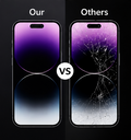 Panzerglas für iPhone 14 Pro 15 16 17 13 12 11 Pro Max Displayschutzfolie für iPhone 15 Pro Folie für iPhone 13 14 Pro Glas